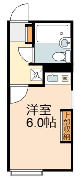 ランドマーク矢野口