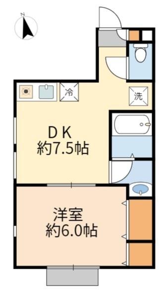 サウス多摩リバーＣ