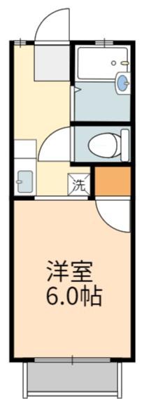稲城市矢野口のアパート