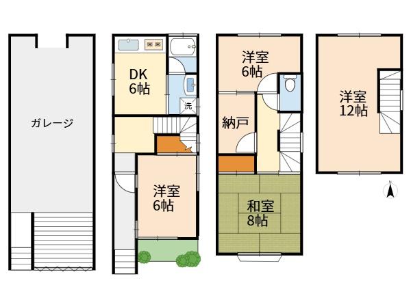 稲城市矢野口の貸家