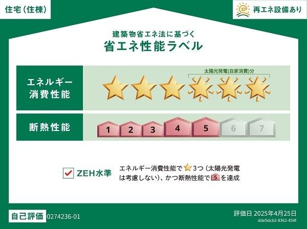 稲城市東長沼のアパート
