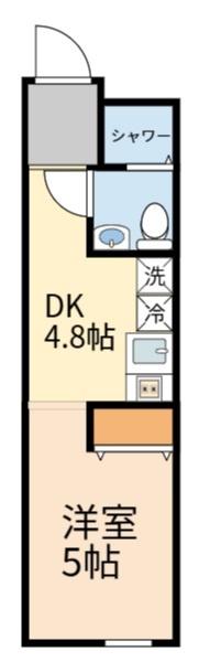 稲城市矢野口のアパート