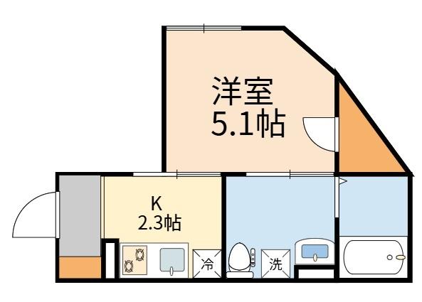 川崎市多摩区菅城下のアパート