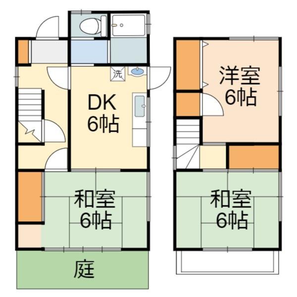 稲城市矢野口の貸家