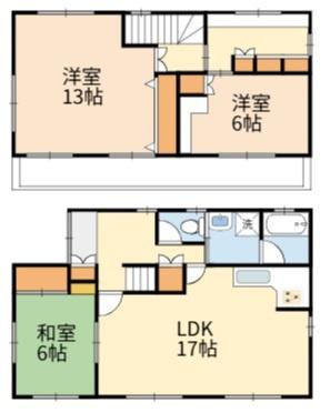 稲城市矢野口の貸家