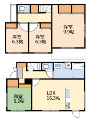 稲城市矢野口の貸家