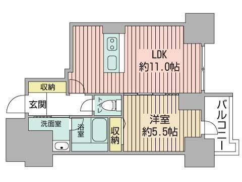 マストライフ南４条