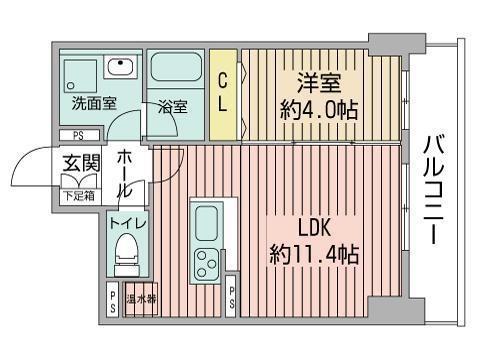 バロンドール
