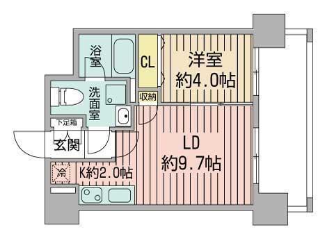 レオーネ中島公園