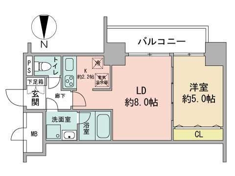 ビッグパレス南５条