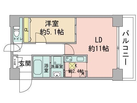 ビッグパレス南４条