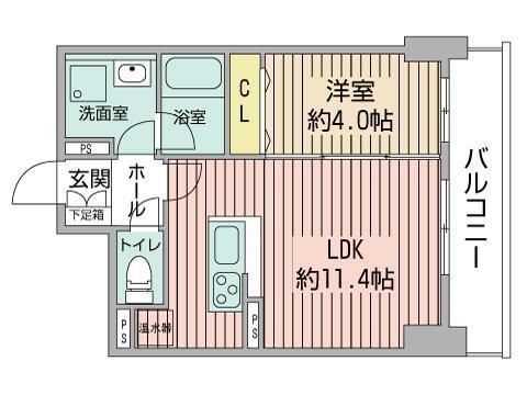 バロンドール