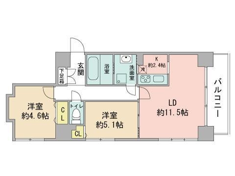 ビッグパレス南４条