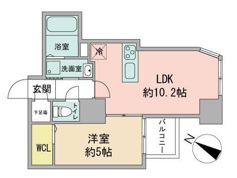 S-FORT北大前