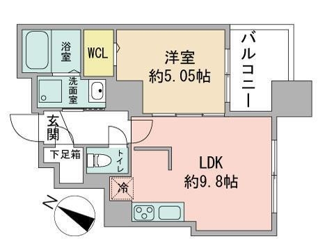 S-FORT北大前