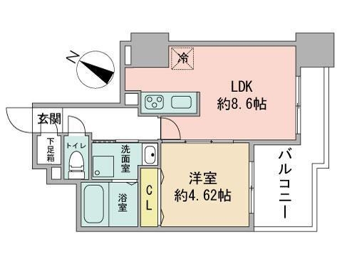 S-FORT北大前
