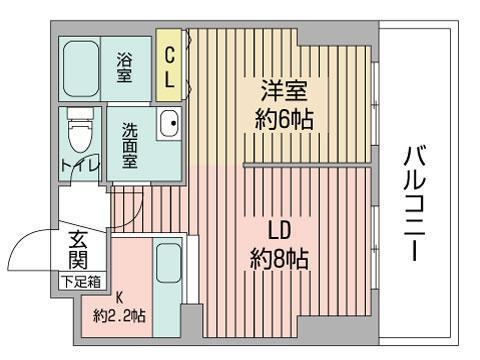 ビッグパレス南12条
