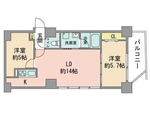 ビッグパレス中島公園