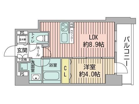 バロンドール