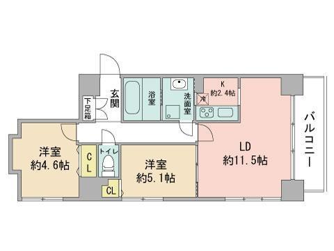 ビッグパレス南４条