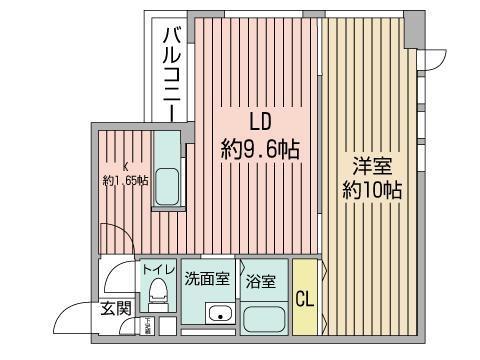 KDXレジデンス南3条