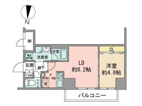 ビッグパレス南５条