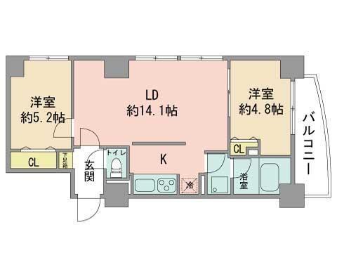 ビッグパレス中島公園