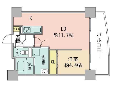 ビッグパレス中島公園