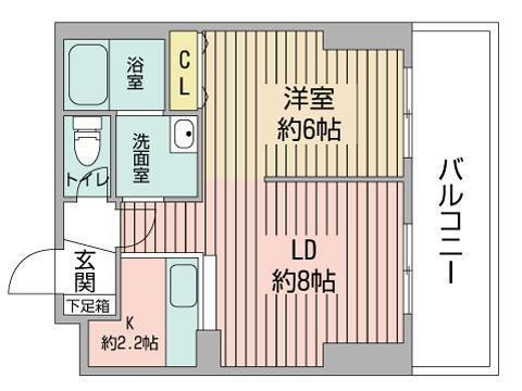 ビッグパレス南12条