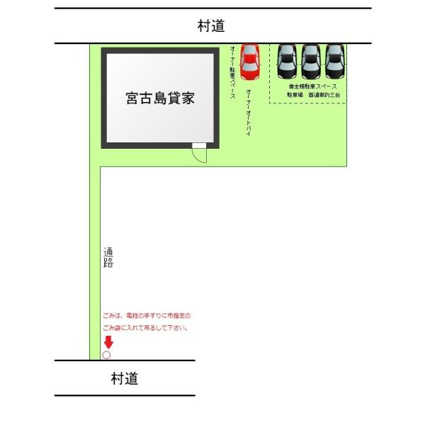 宮古島　大場ハウス