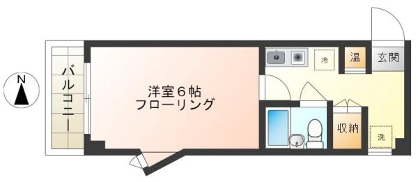 フラッツ池の上
