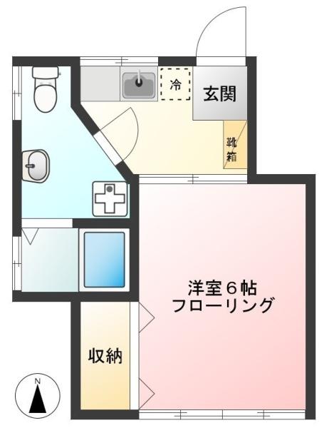 新大森荘