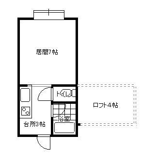 リバーサイド住吉
