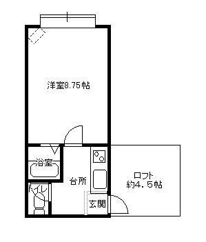 リバーサイド住吉