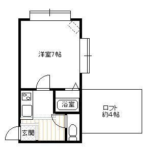 リバーサイド住吉