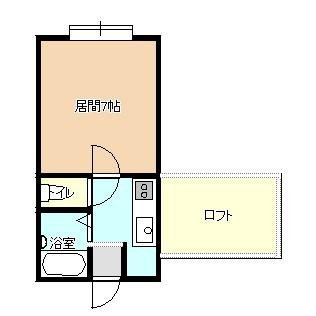 リバーサイド住吉