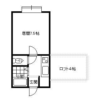 リバーサイド住吉