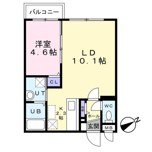 センチュリー末広
