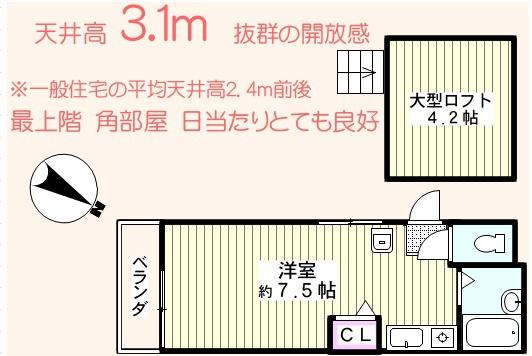 Ｍａｃハウス