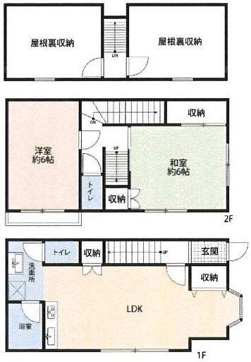 赤塚駅戸建
