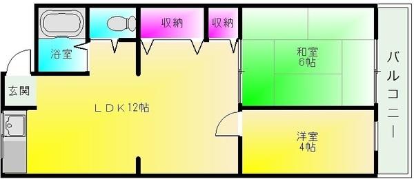 新栄プロパティ南太子堂