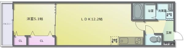 リバーサイド東久宝寺十番館