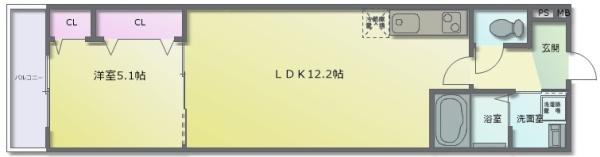 リバーサイド東久宝寺十番館