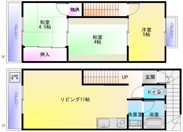ペディハウス八尾本町