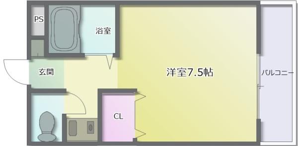 アーネスト