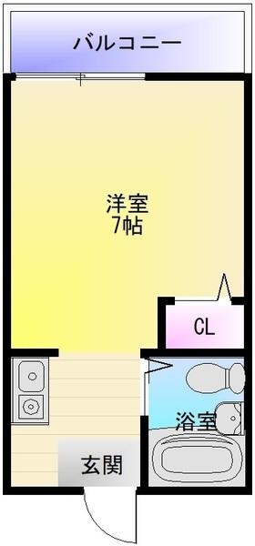 フューチャー21