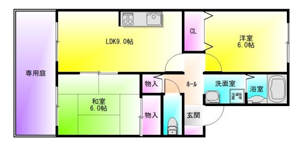 RIHITO八尾A棟