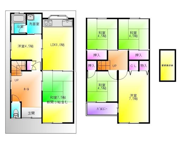 長池町1丁目戸建て