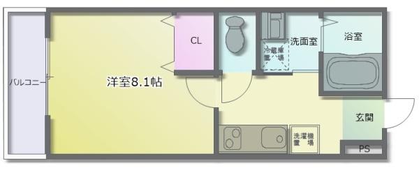 ベルドミール末広七番館