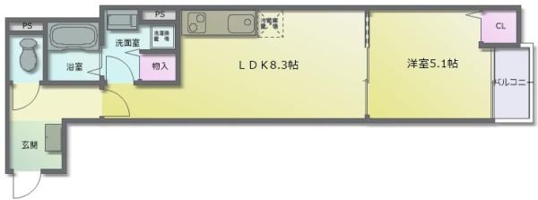 コレクト八尾駅前